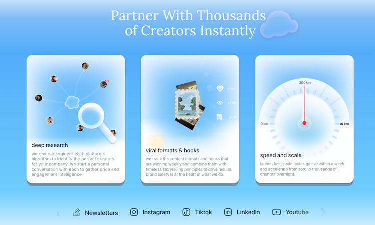 Cloud Creators Club